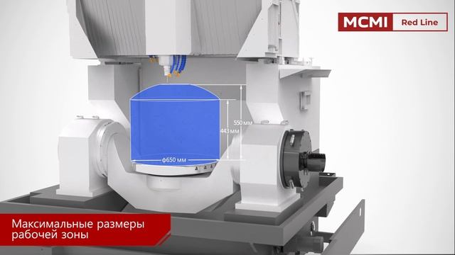 5-ти осевой высокопрецизионный скоростной обрабатывающий центр MCMI RED LINE MCBG200