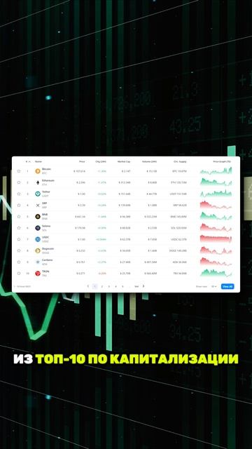 Биткоин ПРОРВАЛСЯ! $107 000 — Это ТОЛЬКО НАЧАЛО? #crypto #криптовалюта #bitcoin #биткоин #shorts
