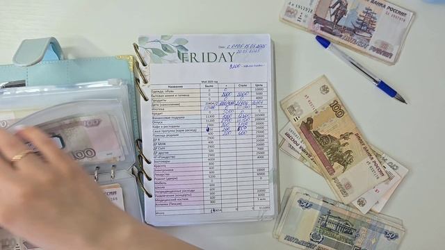 Первое распределение денежных средств. Май
