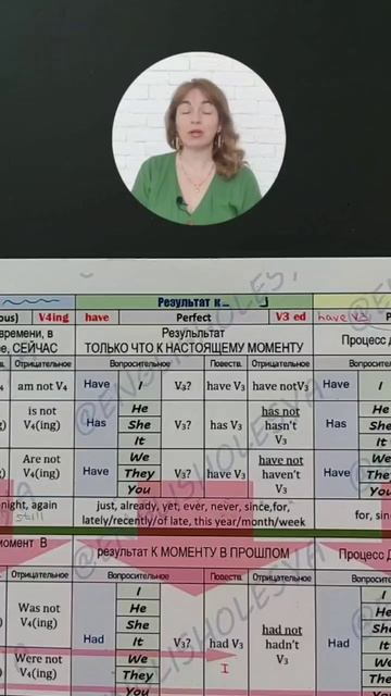 english lessons