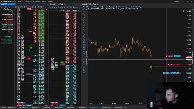 Месячная ЗП за ЧАС на трейдинге! Трейдинг Криптовалют на Bybit! Фьючерсы, Торговля на байбит