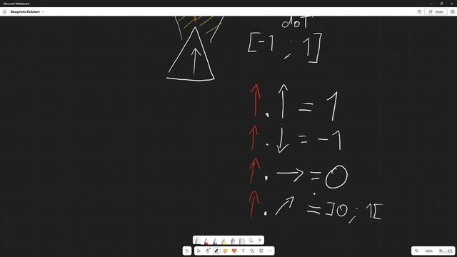 6.10 -Create Door - Fixing the rotating puzzle completion