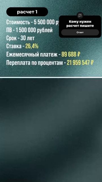 Наша компания делает сниженную ставку по ипотеки. Для любого города в России. Обращайтесь ☎️