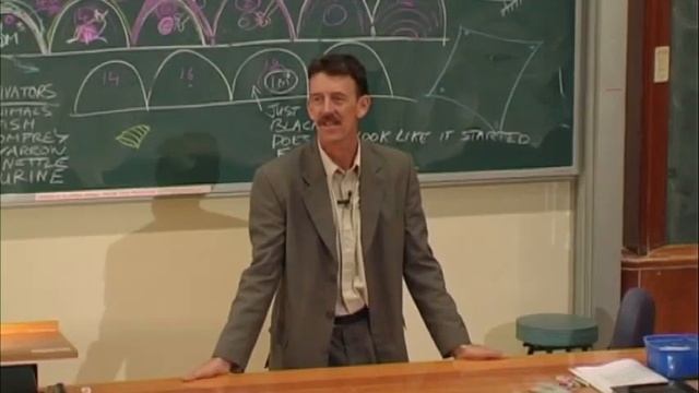 10. КУРС ДИЗАЙНЕРА ПЕРМАКУЛЬТУРЫ  (Билл Моллисон и Джеф Лоутон)