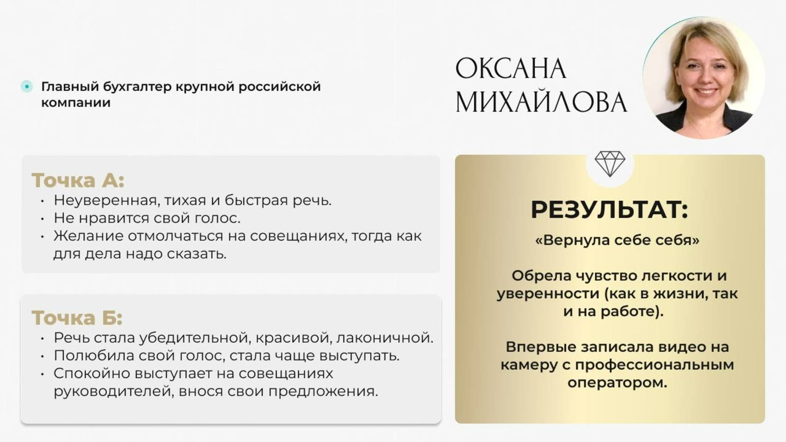 Оксана Михайлова