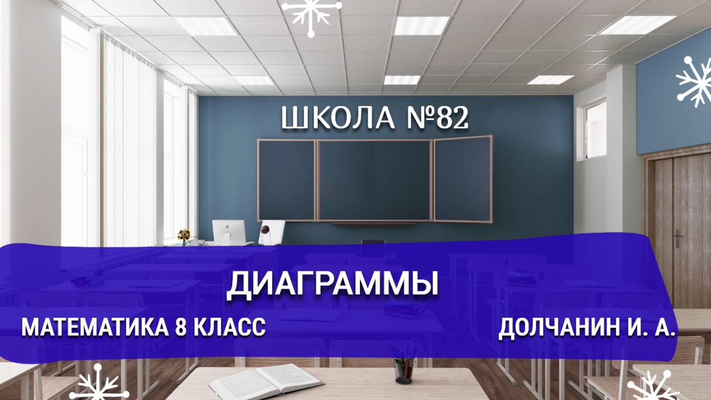 Диаграммы. Математика 8 класс. Долчанин И. А.