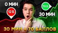 Инвестируй 30 Минут в ЭТО и получи +70 Баллов на ЕГЭ | ПРОФИЛЬНАЯ МАТЕМАТИКА ЕГЭ 2025