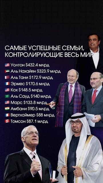 Бесплатный разбор твоих финансов и бизнеса в шапке профиля