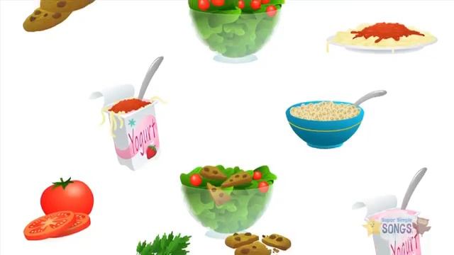 Do u like yoghurt song. Food revision