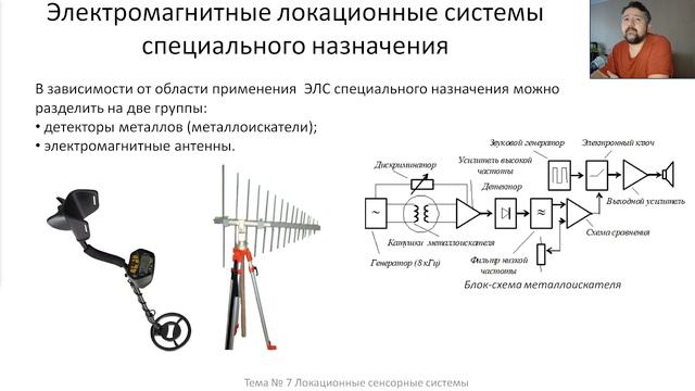 Тема 7. Локационные сенсорные системы