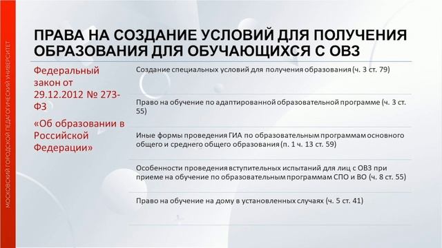 Понятие Ограничение возможностей здоровья