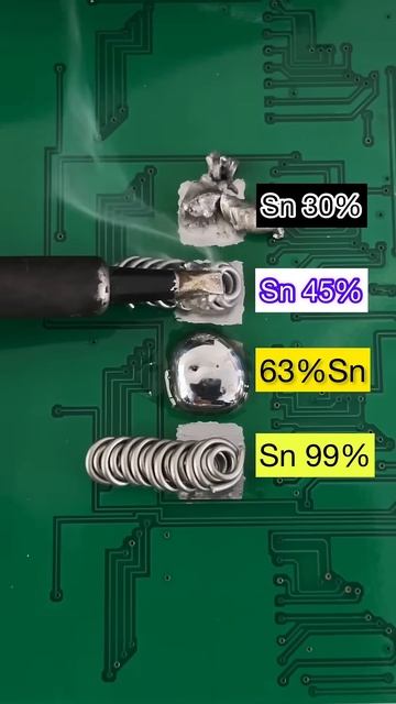 Comparing Solder Wire Composition: The Difference Between Tin Lead Percentages in Soldering