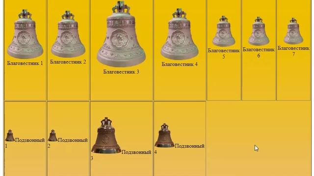 Он-лайн тренажёр - восходяще-низходящий трезвон на зазвонных