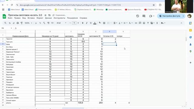 Планирование объема заготовок