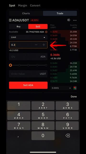 How to Place a Sell Limit Order on Bybit: Step-by-Step Guide