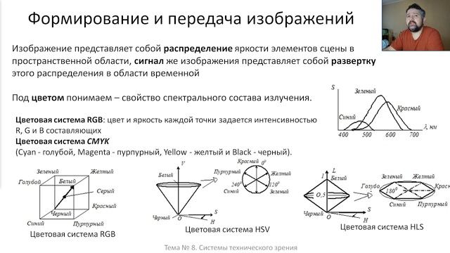 Лекция 8. Системы технического зрения