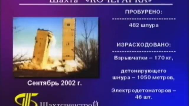 Копер шахты Качегарка