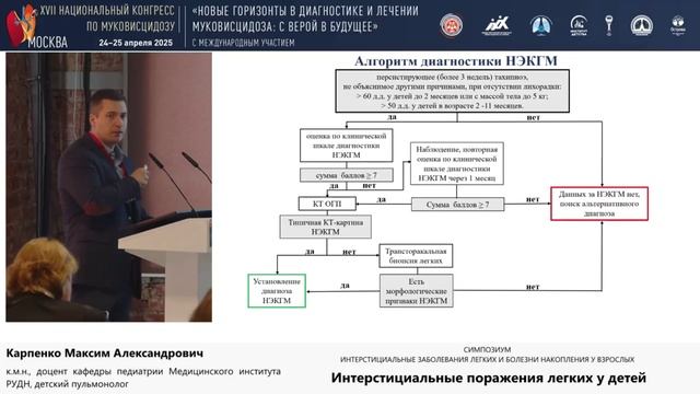 25.05, Полянка, 10:20-11:30 Интерстициальные заболевания легких и болезни накопления у взрослых