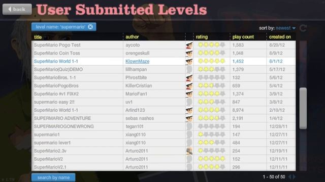 HappyWheels от Twix'a-(level SuperMario)