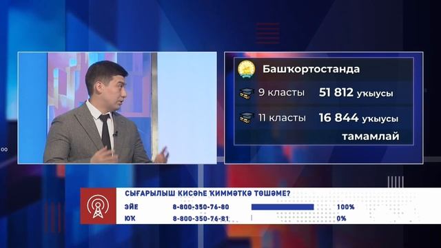 Башҡортостан Республикаһы Ғәҙәттән тыш хәлдәр буйынса