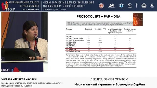 24.04, Пречистинка, 09:25-09:50 Обмен опытом Неонатальный скрининг в Воеводине Сербии