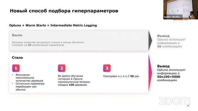 SMILES-2024: Олег Сидоршин, «ANNA и AMELIA - новое поколение AutoML»