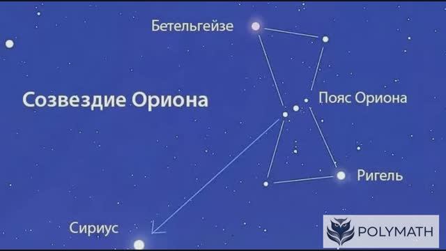 Пояс Ориона: Ваш путеводитель в зимнем небе