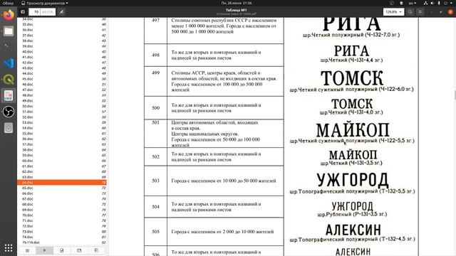 05. Организация слоев и примеры стилей