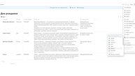 Собрал Ai бота. Он ежедневно проверяет ДР знакомых, шле?