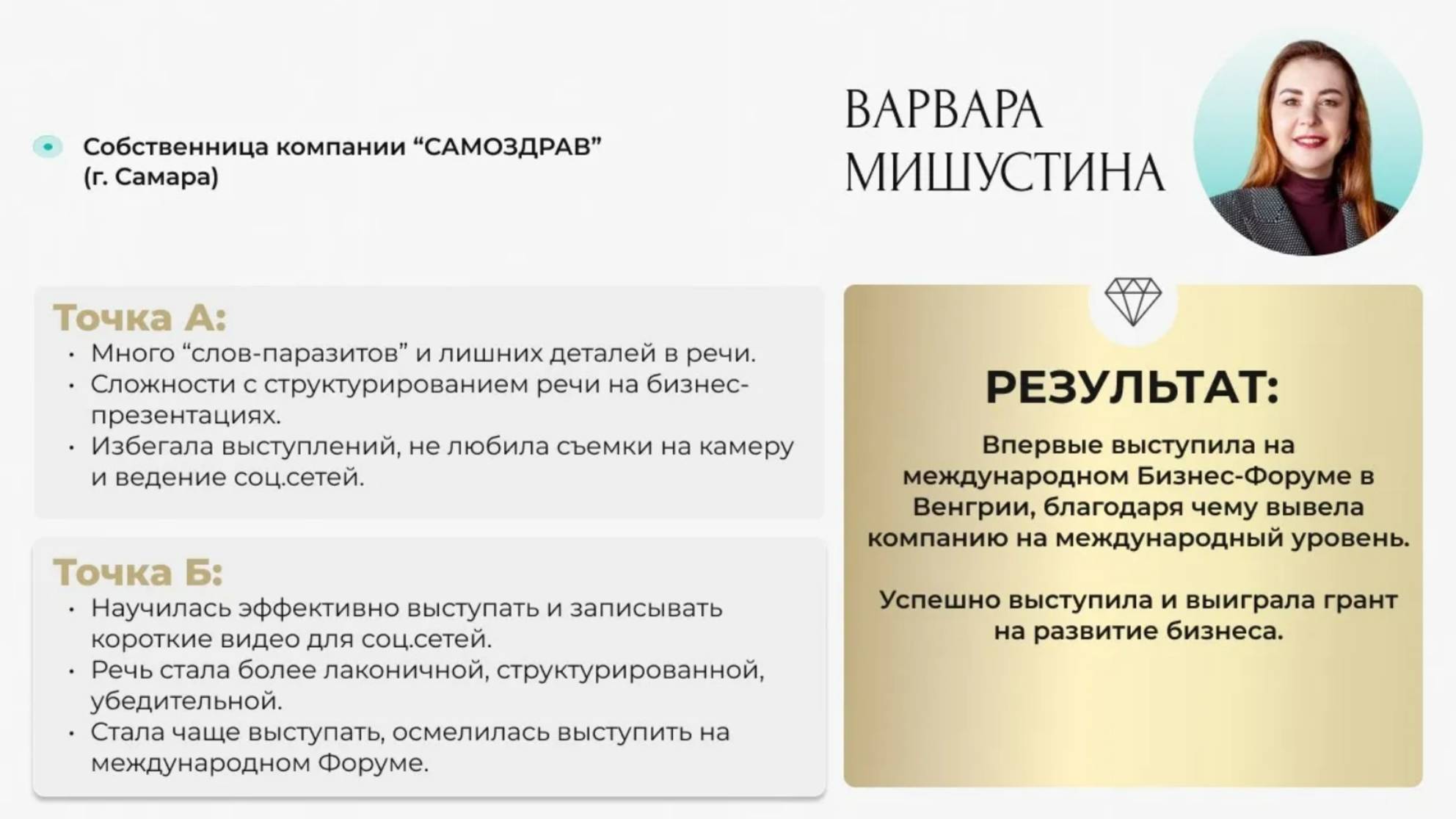 Варвара Мишустина