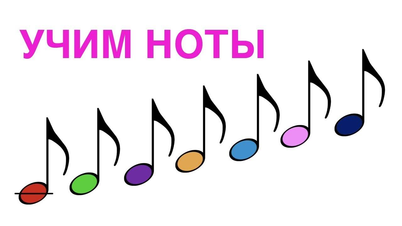 Учим ноты До Ре Ми Фа Соль Ля Си. Познавательный мультик для детей