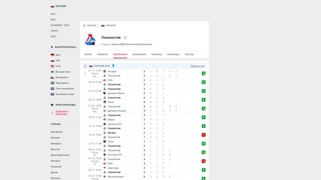 🏒 Трактор Локомотив прогноз на хоккей сегодня КХЛ (03.1