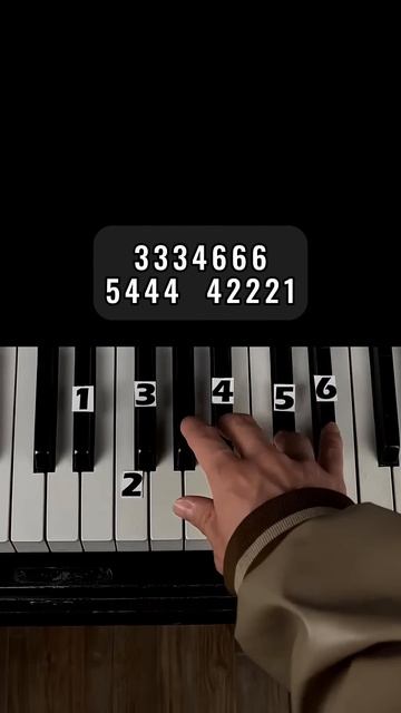 Faded (part 1) | Piano Tutorial #pianotutorial #piano