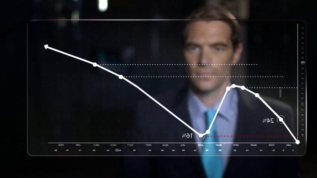 Alander Management's Demo Account: A Safe Space for First-Time Traders