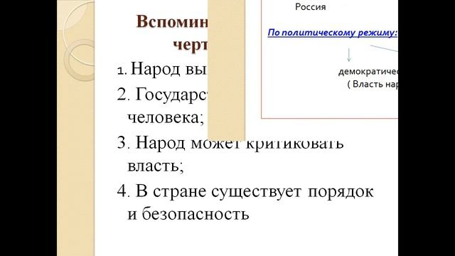 Что такое государство