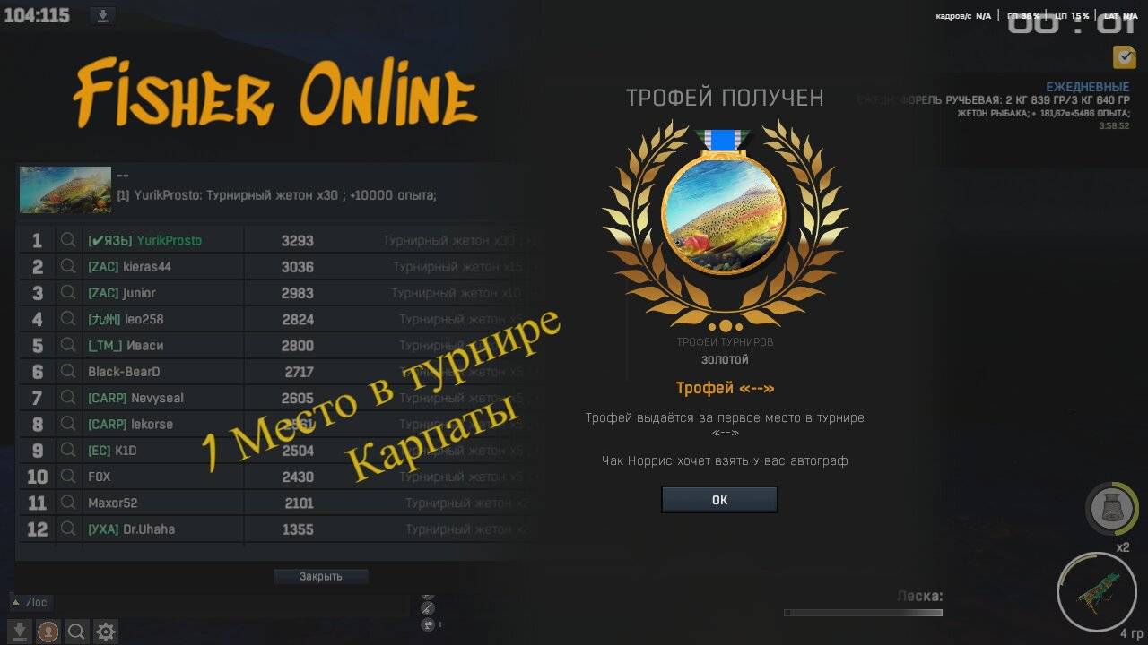 Fisher Online турнир Карпаты 1 место