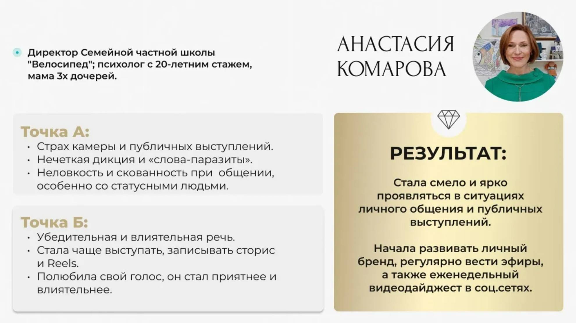 Анастасия Комарова