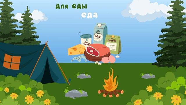 Развивающие Мультики Для Детей / Учим Слова / Вещи кото