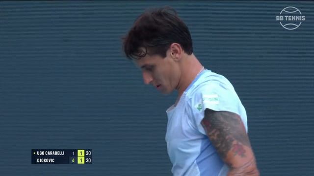 Камильо Уго Карабелли х Новак Джокович | ATP 1000 Майами | 3