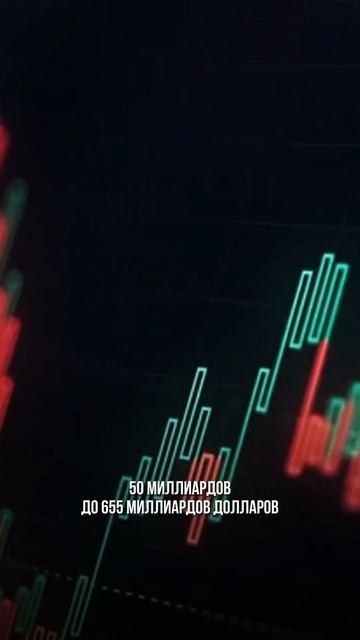 Инвест утро 17.12.24. Свежие новости из мира финансов и ин?