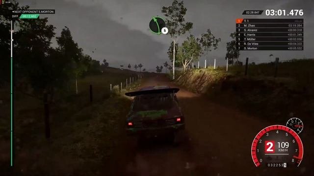 Dirt Rally 4. Прохождение карьеры. 65 часть.