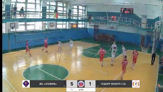 ПМО Юноши 2011 21 мая 15:30 Лобня - Ногинск