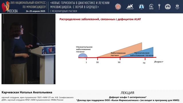 25.05, Якиманка, 14:50-15:20 Дефицит альфа-1-антитрипсина