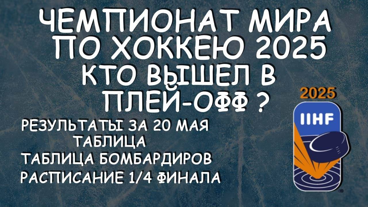 ЧМ по хоккею день 12. Кто вышел в плей-офф ? Таблица. Таб. Бомбардиров. Расписание 1/4 финала