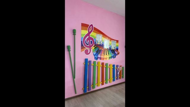 ГБДОУ "Детский сад №1 "Жар-птица с.п. Плиево"  проект "Умная планета - пространство для роста"