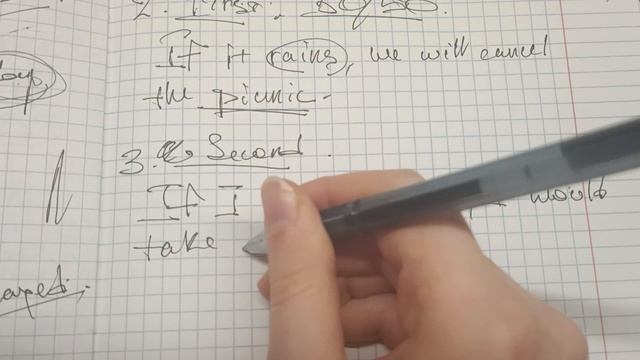 Conditionals в английском | Видеоурок | Walsso