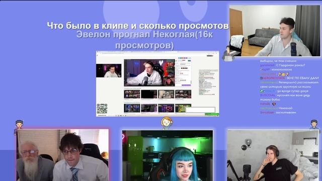 СТРИМЕРСКИЙ ЭКЗАМЕН (feat. Мафаня, ehchobYah, Брамо и Дед Тихон) @b3brina