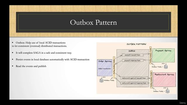 062 Introduction to Outbox pattern