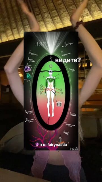 больше разборов аур в моем тг канале fairynastia #аура #энергодиагностика #эзотерика