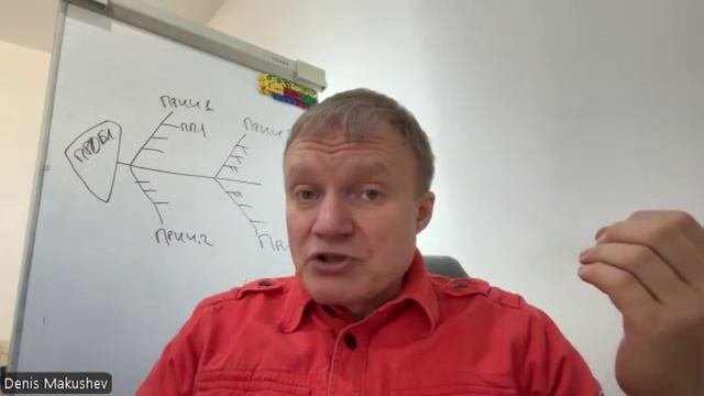 Вебинар «Поставарийный анализ: психология ошибок и неудач в проектах автоматизации»